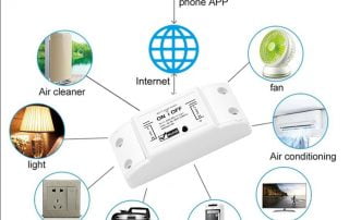 Enerna IoTech Smart Automatic Wireless Home Appliance Remote Switch Controller