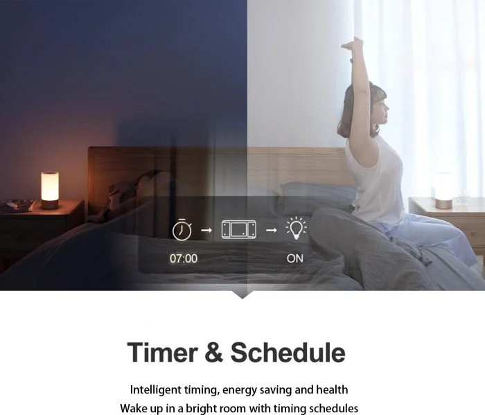 Enerna IoTech WiFi Home Appliance Remote Control Smart Switch