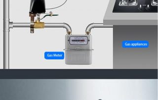 Enerna IoTech WiFi Smart Automation Water and Gas Valve Controller