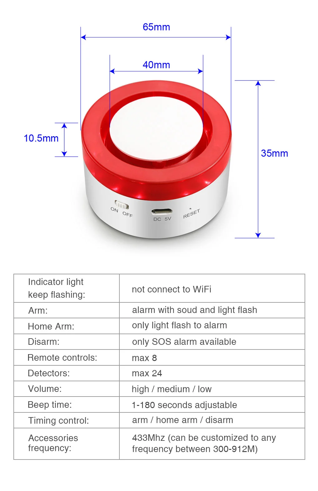 Smart wifi-sirene-alarm: Home Security Alarm met 100 dB geluid, draadloos diefstalalarm, app-afstandsbediening, link met Tuya Smart apparaten voor thuisveiligheid en domotica Smart wifi-sirene-alarm: Home Security Alarm met 100 dB geluid, draadloos diefstalalarm, app-afstandsbediening, link met Tuya Smart apparaten voor thuisveiligheid en domotica