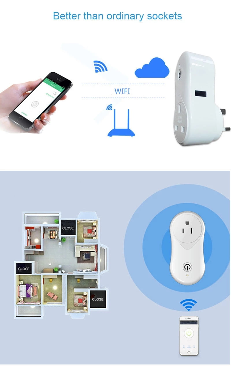 Enerna IoTech Tuya Wireless WIFI Control Smart Home Mini Socket Plug with USB Port Supports Alexa and Google Home