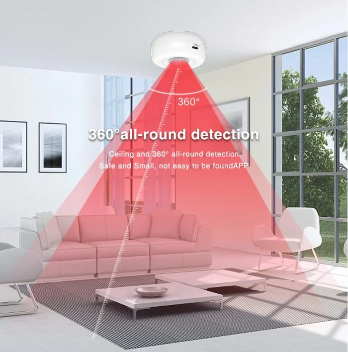Enerna IoTech 360° WiFi Ceiling All Round Detection Alarm