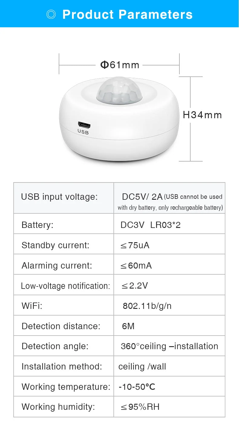 Enerna IoTech Ceiling Mount WiFi PIR Motion Sensor