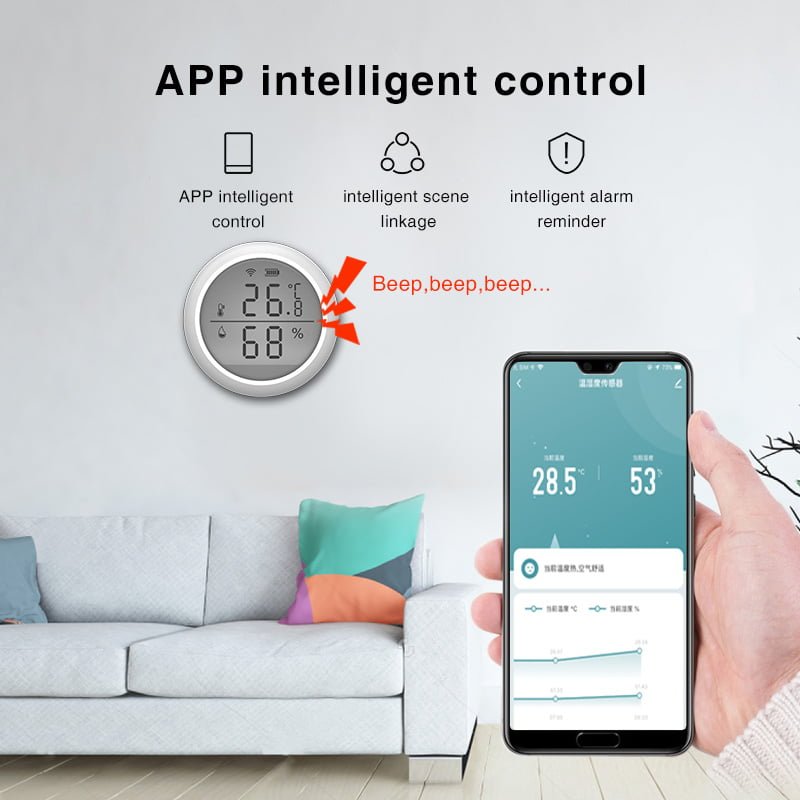Enerna IoTech wireless wifi data logger temperature humidity sensor