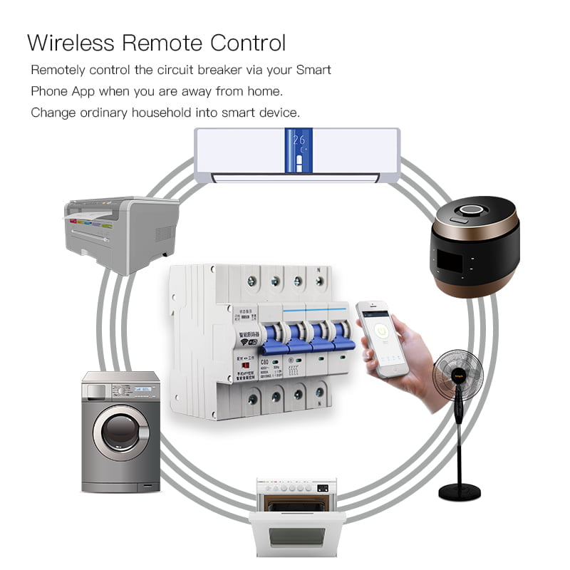 Enerna IoTech 4P WiFi Smart Automation Wireless Remote Control Overload Short Circuit Breaker Switch