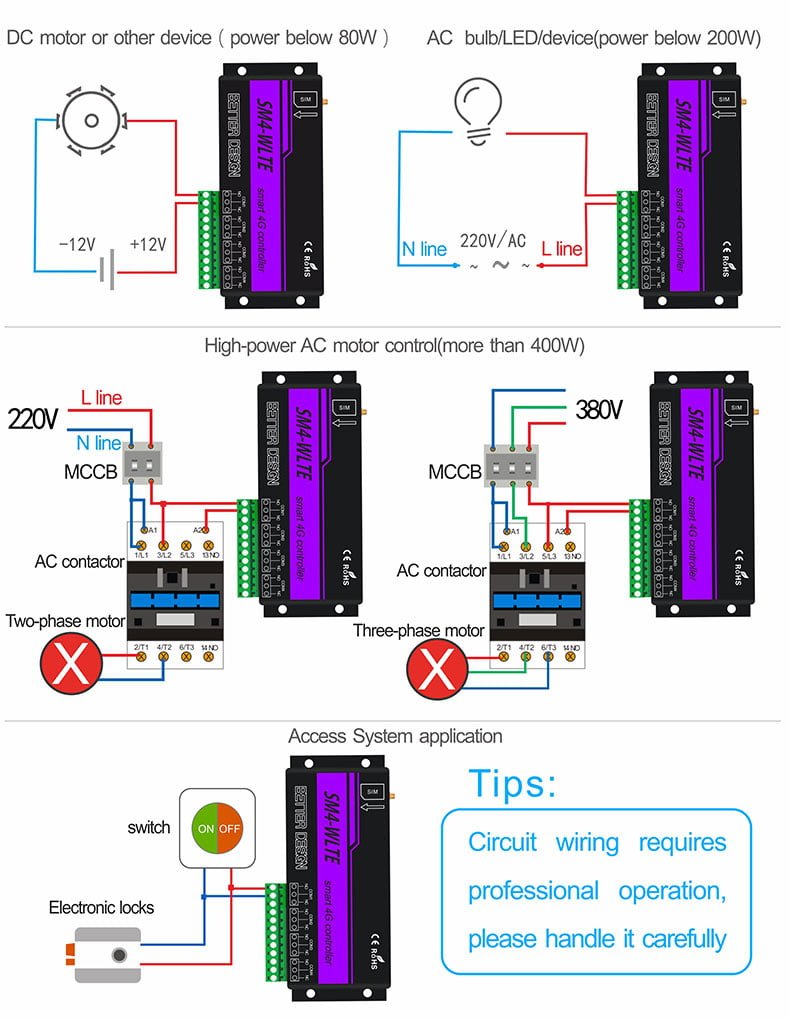 Cellular 4G LTE IoT RTU Temperature Humidity Alarm Controller SM4-4G ...