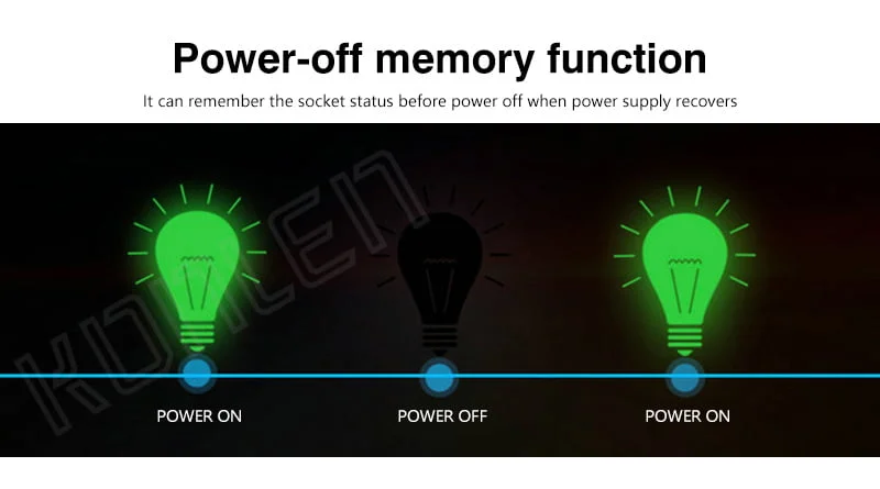 Enerna IoTech 4G LTE SMS RTU Remote Power Switch Temperature Humidity Alarm Relay Controller