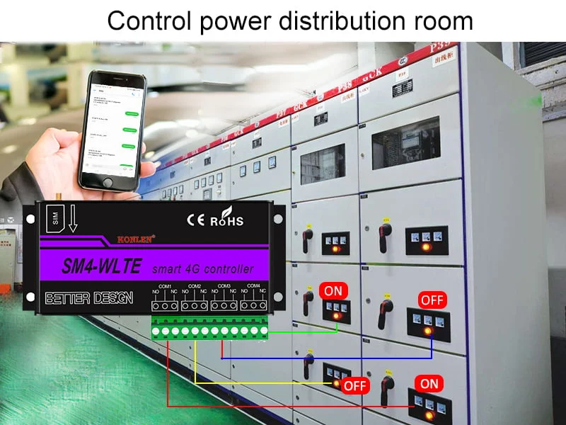 Enerna IoTech 4G LTE SMS RTU Remote Power Switch Temperature Humidity Control Gate Garage Door Relay Controller