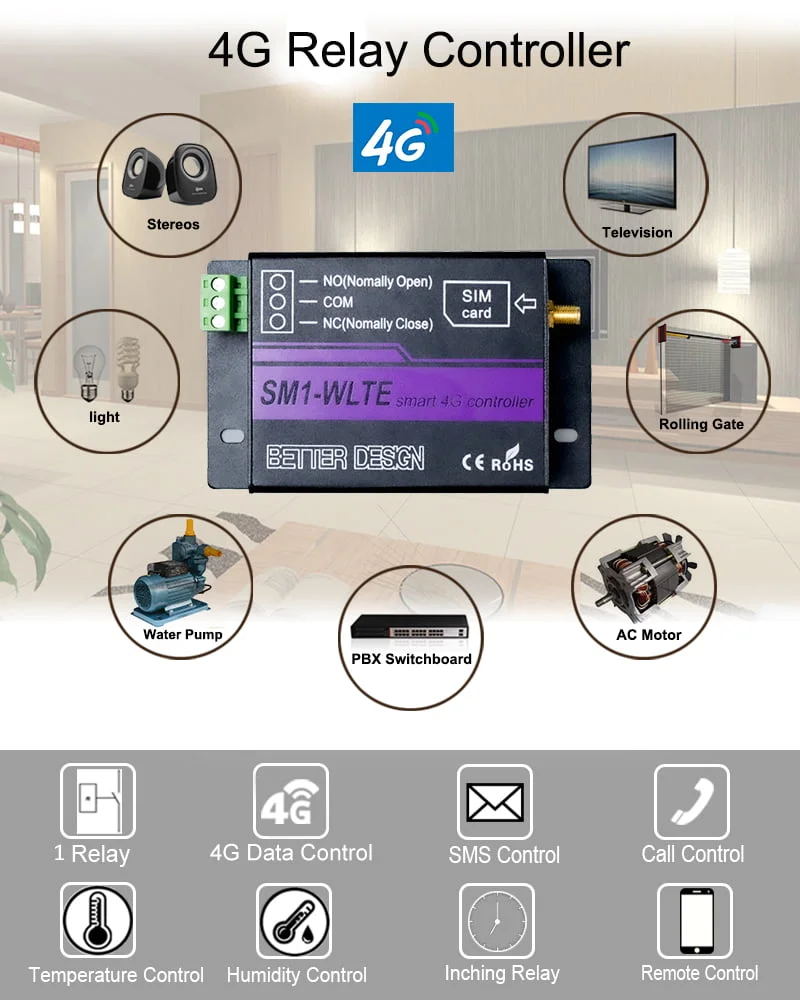 Enerna IoTech 4G Remote Motor Lock Power Switch Controller