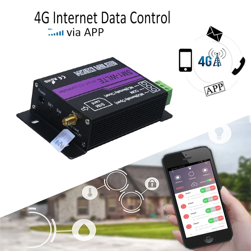 Enerna IoTech 4G Wireless Remote Power Controller Pump Motor Door Lock Relay Switch