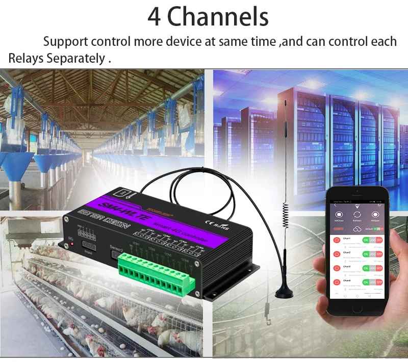 Enerna IoTech Cellular IoT RTU Temperature Humidity Alarm Controller