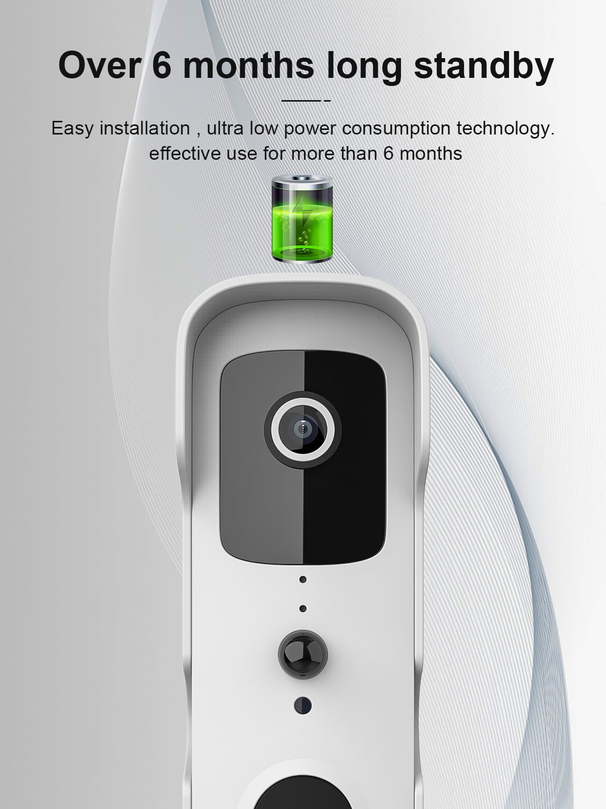 Enerna IoTech WiFi Tuya Smartlife APP Protection Security Intercom Doorbell
