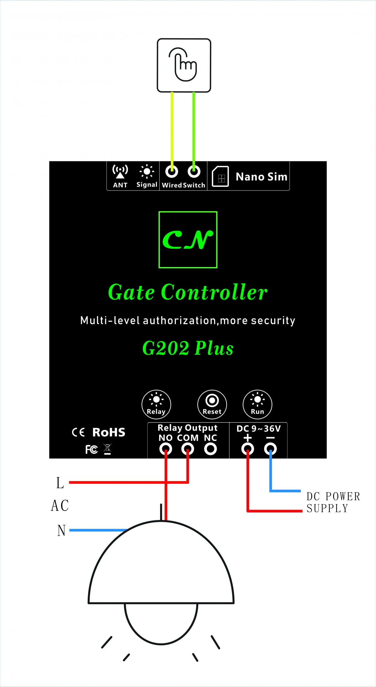 G203 GSM Gate Opender 3G 4G Garage Door Access Remote Controller Support Restart Réinitialiser