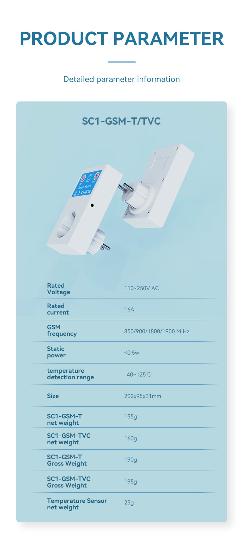 Enerna IoTech 4G 16A relay output power failure socket