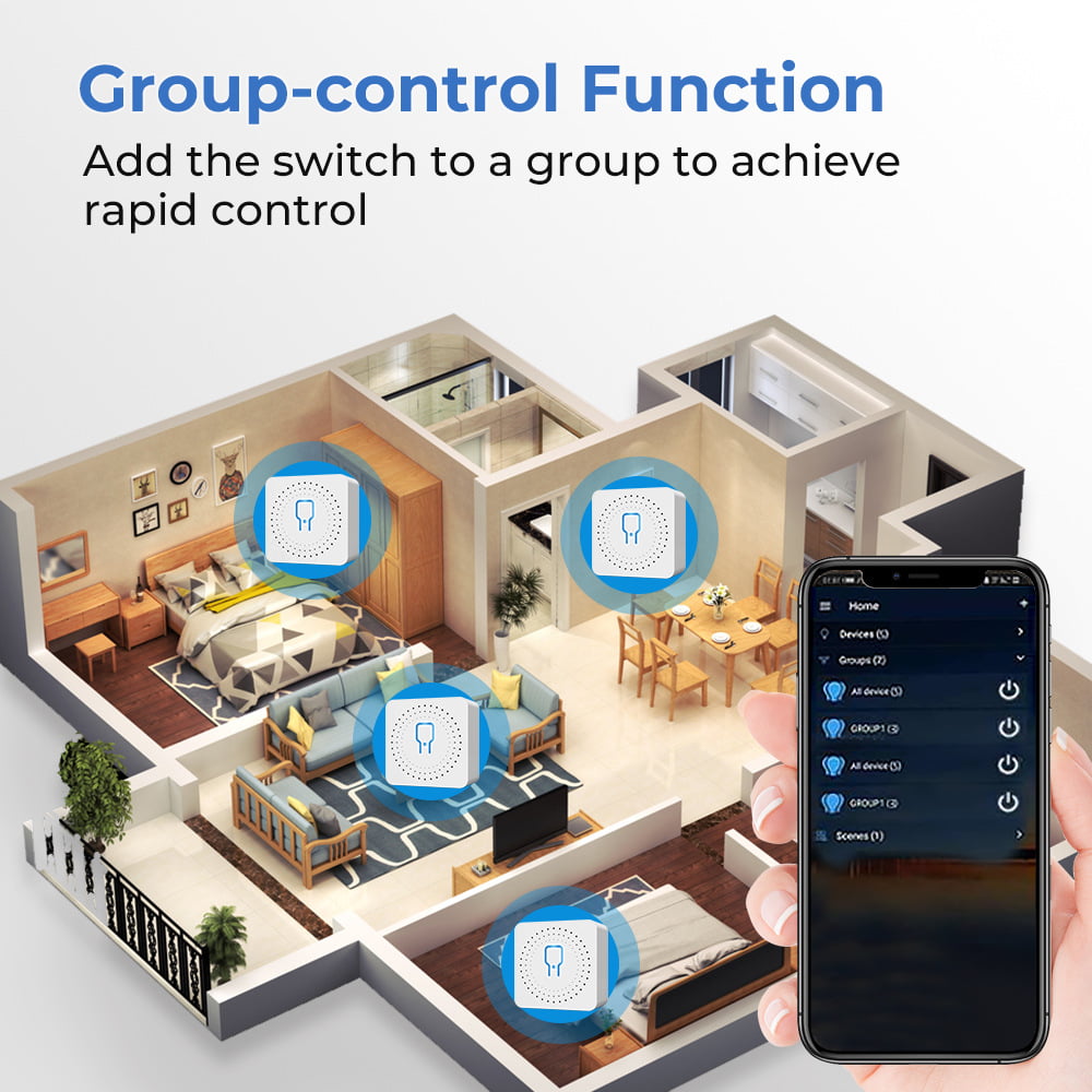 Enerna IoTech WiFi Bluetooth voice group control power monitor mini size smart switch
